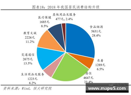 众彩网火箭球员评分：统计、表现与未来展望