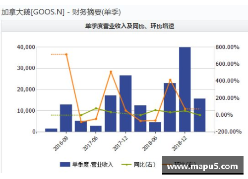 众彩网现如今,意大利到底发达到什么程度_